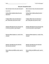 To Kill A Mockingbird Character Chart Worksheets Teaching