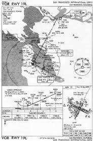 iap chart san francisco international sfo vor rwy 19l