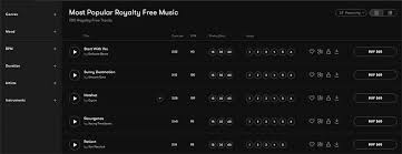 Deezer is yet another popular music streaming site. The Best Royalty Free Music Sites For Marketers Impact