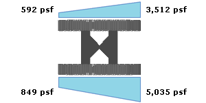 3d Lift Plan Crane Lift Planning Software