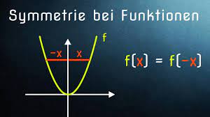 Heißt ungerade, wenn für alle. Symmetrie Bei Funktionen Achsensymmetrie Und Punktsymmetrie Youtube