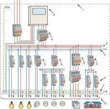 Ab sofort schaut man, wo man möchte: Einphasiges Schema Fur Die Verbindung Eines Privathauses Typischer Schaltplan Im Haus
