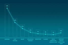 At least up to the time when i realized that however free an application may seem, the people. How Do Free Apps Make Money And How You Get Profit From Mobile 2021