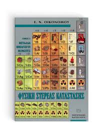 Αναλογίσου τη φαινομενικά αυτονόητη ιδέα πως το σύμπαν θα υπήρχε ακόμα και αν δεν βρισκόταν κανείς τριγύρω για να το βιώσει. Fysikh Stereas Katastashs Tomos I Panepisthmiakes Ekdoseis Krhths