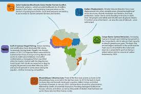 This could be a change in how much rain a place usually gets in a year. Climate Change Amplifies Instability In Africa Africa Center For Strategic Studies