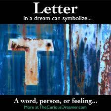 In A Dream A Letter Of The Alphabet Can Mean More At Thecuriousdreamer Com Dreammeaning Dream Symbols Dream Interpretation Symbols Lucid Dreaming