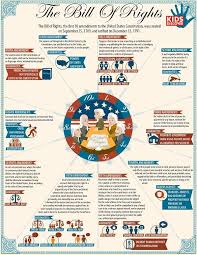 Pin On Fun And Learning