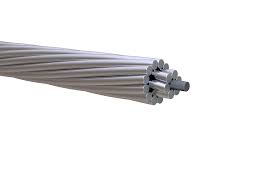 Aac All Aluminum Conductor Houston Wire Cable Co