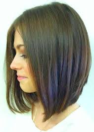 Long Bob Haircuts Back View Hair Styles Square Face Hairstyles Thin Hair Haircuts