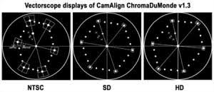 the tlci color rendering index does it really work color