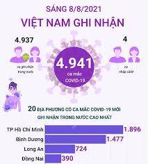 Từ ngày 04/10/2020 đến 28/03/2021 và nửa cuối quý 4 (01/08/2021) đến chung kết (dự kiến vào 26/09/2021), chương trình sử dụng nhạc hiệu các phần thi giống năm thứ 16,17. Lnfn21 Qwtlepm