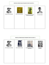 2 penentangan in sarawak sarawak diperintah oleh keluarga brooke selama seratus tahun. Peristiwa Penentangan Pemimpin Tempatan