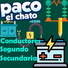 Encierra en un círculo las vocales que encuentres en los siguientes nombres. Conductores Segundo Secundaria Apps No Google Play