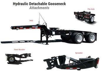 Felling Trailers Inc XF-100-2-HDG-L Gooseneck Trailer