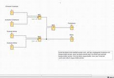Man stelle sich vor, dass ein raum mit einer lampe beleuchtet werden soll. Zaman Mt Zamanmt Profile Pinterest