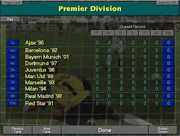It was the penultimate game in the series to be developed by sports interactive before they and publishers eidos decided to go their separate ways. Championship Manager 4 4championship Twitter