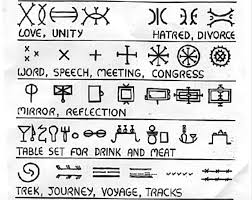 Native american symbols, like the warrior symbol, can vary in meaning from one tribe to another and across the culture groups of north america. A Look At Nsibidi The Long Lost Nigerian Writing The Guardian Nigeria News Nigeria And World Newsguardian Life The Guardian Nigeria News Nigeria And World News