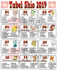 Buku tafsir mimpi 3d abjad gambar terbaru gratis di 2021 buku tafsir mimpi buku gambar. 17 Rony Ideas Buku Gambar Tafsir Mimpi Mimpi