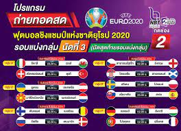 ทีวี.กูชิว ดูทีวีออนไลน์ จอใหญ่ๆ ชัดแบบ hd ช่อง3, ช่อง5, ช่อง7, ช่อง9, ทีวีไทย, gmm25, pptv, และอื่นๆอีกมากมาย Xz3ohgnmgs4tkm