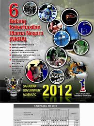 Major currents and movements usually take place on the sea bed. Almanac Sarawak 2012