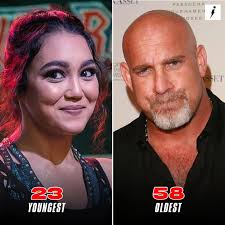 Youngest WWE Wrestlers