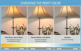 Color temperature is a way to describe the light appearance provided by a light bulb. Color And Mood Products Energy Star