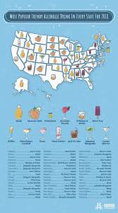 Most Popular Drinks Of 2018 America S Favorite Cocktails Hangover Heaven Iv Hydration Trendy Drinks Alcoholic Drinks Most Popular Drinks