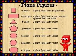Geometry Games With Quadrilaterals Plane Figures Lines Solids And Triangles Geometry Games Plane Figures Geometry Vocabulary