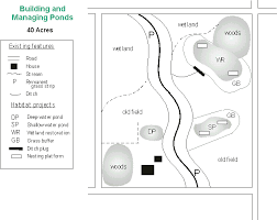 For ponds up to 1/4 acre. Landowner S Guide Building And Managing Ponds