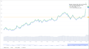 Comece A Minerar Bitcoins Hoje Gratis Home Facebook