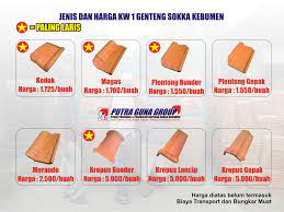 Info harga genteng terbaru 2021 berbagai tipe. Harga Genteng Sokka Kebumen Terbaru 8 Oktober 2012 Putra Guna Group