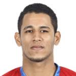 Estadísticas y clasificación de Leonardo Teran