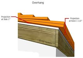 The barrel sauna concept is the ideal outdoor sauna. Mastering Roof Inspections Wood Shakes And Shingles Part 3 Internachi