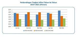 Dengan adanya akhlak manusia dapat membedakan mana yang baik dan buruk. Cfyzk A7moj73m