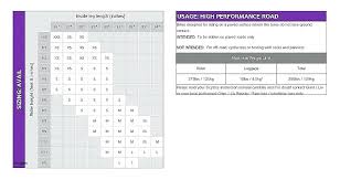 most common frame sizes multimedia digital audio video csc