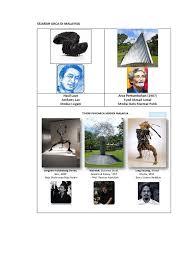 Discover top playlists and videos from your favorite artists on shazam! Tokoh Arca