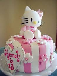 Torte Di Hello Kitty Per Compleanni 60 Foto Feste Hello Kitty Torta Di Hello Kitty Torte