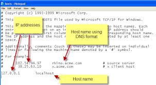 Understanding And Using The Hosts File Beginners Guide
