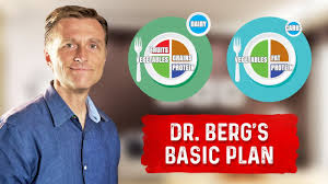 Dr Bergs Healthy Keto Basics Start Here Portail Rrsstq
