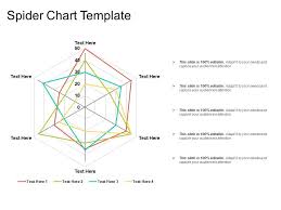 Spider Chart Template Templates Powerpoint Presentation