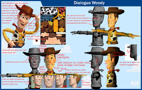 Toy Story Woody Disney Model Sheet Woody Toy Story Toy Story Toy Story 3