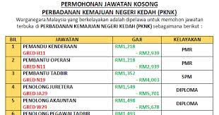 Would you like to see only ebooks? Permohonan Jawatan Kosong Kumpulan Pelaksana Amp Pelbagai Jawatan Lain Perbadanan Kemajuan Negeri Kedah Pknk