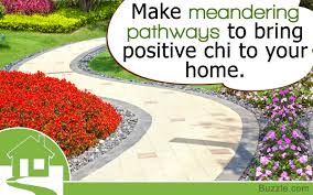 Check spelling or type a new query. Feng Shui Landscaping Front Yard Landscaping