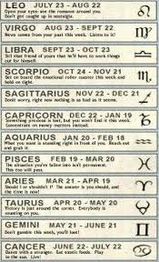 Here is the list of 406 names and you can pick a perfect name for your baby. Scorpio Zodiac Sign Meaning In Malayalam