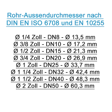 Sie sind sehr leicht und lassen sich daher mühelos mit einer hand, während der messung. Rohrdoppelnippel 3 4 Zoll 26 9 X 300 Mm Dn20 Rohrnippel Verzinkt Sanitarbedarf Heizung Sanitar Wasser Installation Shop