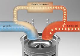 Whenever a field service representative or one of our contractors visits your home or business, they will provide virginia natural gas identification. How Does Exhaust Gas Recirculation Work