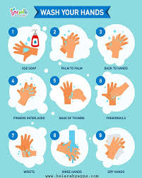 Hand Washing Activities For Preschoolers Belarabyapps Preschool Activities Hand Washing Poster Preschool Activity Sheets