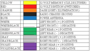 Radio Wire Color Codes Get Rid Of Wiring Diagram Problem