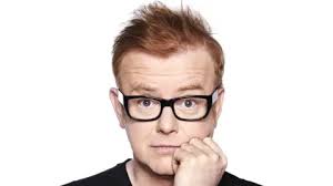 BBC pay: How much do its stars earn?