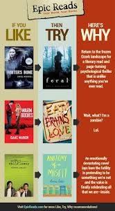 Like Try Why 36 Movie Edition Epic Reads Blog Books Book Lovers Books To Read